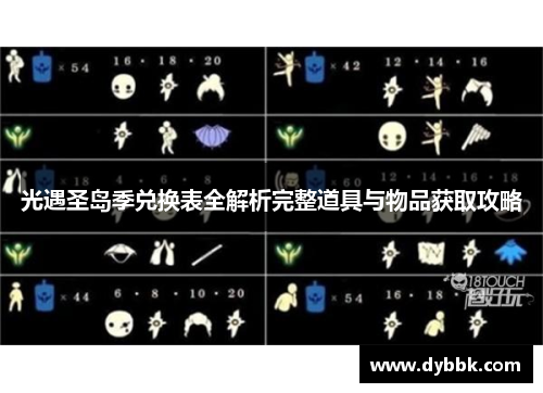 光遇圣岛季兑换表全解析完整道具与物品获取攻略