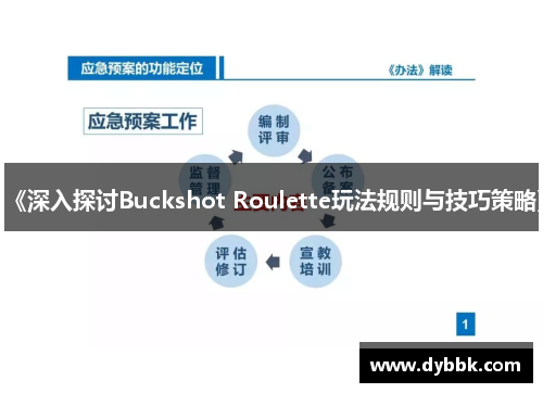 《深入探讨Buckshot Roulette玩法规则与技巧策略》